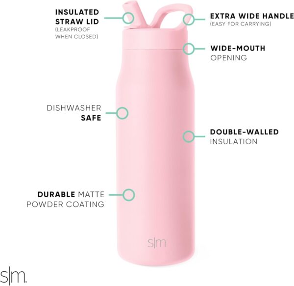 Modern Water Bottle with Straw lid - Image 3